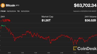 Photo of Bitcoin ETFs Continue Inflow Streak as BTC Remains Flat Amid China Holiday