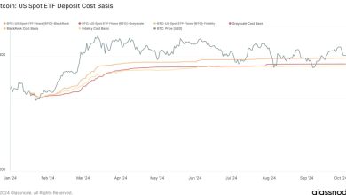 Photo of Spot Bitcoin ETFs Register Net Outflows for Third Straight Day