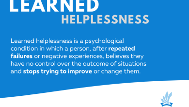 Photo of What Is Learned Helplessness? –