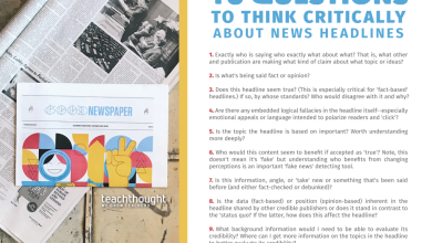 Photo of 20 Questions To Help Students Think Critically About News