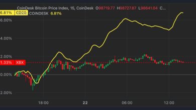 Photo of XRP, Cardano (ADA), Solana (SOL) Outperform Bitcoin (BTC) Price as SEC Chair Gary Gensler Sets Exit Date