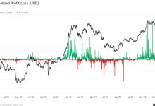 Photo of Why Bitcoin Will Soar Above Its Fresh Record: Van Straten