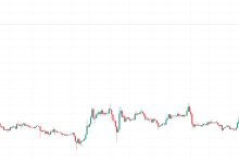 Photo of XRP Skyrockets Past $1 as SEC Faces Legal Troubles And Favourable Regulatory Shift Looms