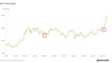 Photo of Bitcoin ETFs See Third Highest Outflow Since Launch, the Other Two Times Was Just Before BTC Price Bottoming