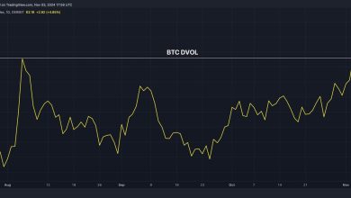 Photo of Bitcoin Volatility Jumps to 3-Month High Ahead of U.S. Election