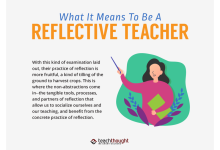 Photo of What It Means To Be A Reflective Teacher