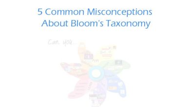 Photo of 5 Common Misconceptions About Bloom’s Taxonomy