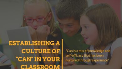 Photo of Establishing A Culture Of ‘Can’ In Your Classroom