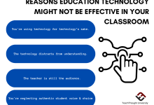 Photo of Teaching Students to Build Wealth – TeachThought