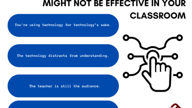 Photo of Teaching Students to Build Wealth – TeachThought