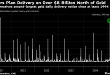 Photo of JPMorgan Plans $4 Billion US Gold Delivery Amid Tariff Fears