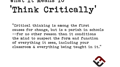 Photo of What Is Critical Thinking? A Simple Definition