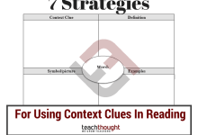 Photo of Context Clues in Reading: 7 Strategies
