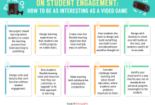 Photo of 10 Student Engagement Strategies That Empower Learners – TeachThought