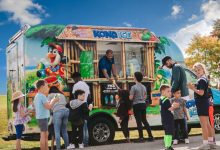 Photo of Top 20 Franchises For Black Owners In Various Business Sectors –
