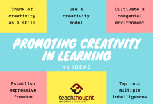 Photo of Promote Creativity In Learning With These 30 Ideas
