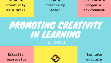 Photo of Promote Creativity In Learning With These 30 Ideas
