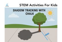 Photo of 50 Simple STEM Activities For Kids – TeachThought