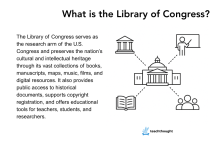 Photo of What Is The Library Of Congress? – TeachThought