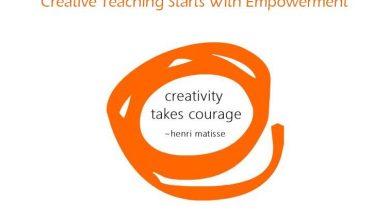 Photo of How To Be More Creative