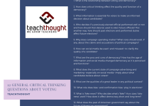 Photo of 12 General Critical Thinking Questions About Voting And Government – TeachThought