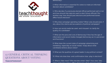 Photo of 12 General Critical Thinking Questions About Voting And Government – TeachThought