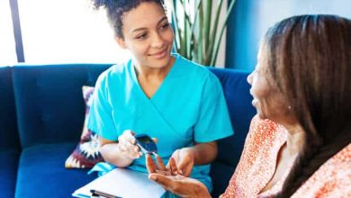 Photo of Quiz: Am I Managing My Diabetes Well?