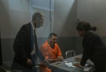 Photo of Why You Should Hire a Criminal Lawyer Immediately After Being Charged