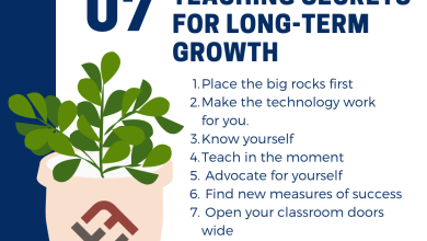 Photo of 6 Secrets For Incredible Growth As A Teacher