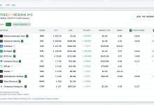 Photo of The Rise Of Crypto Treasury Strategies