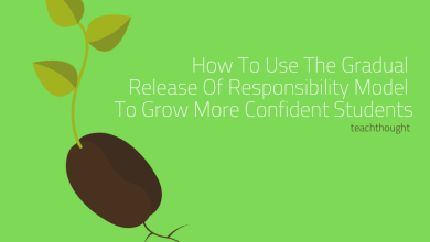 Photo of Developing Confident Students Using Gradual Release Of Responsibility