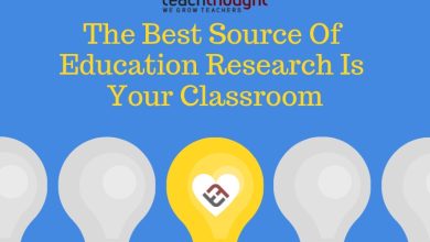 Photo of The Best Source Of Education Research Is Your Classroom