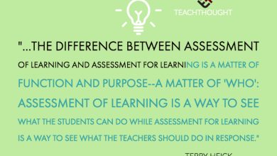 Photo of The Difference Between Assessment Of And For Learning