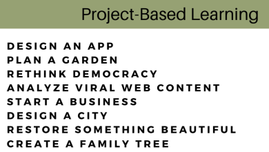 Photo of 20 Examples Of Project-Based Learning – TeachThought