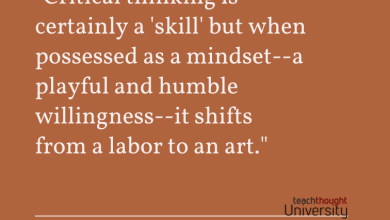 Photo of Critical Thinking Is A Mindset