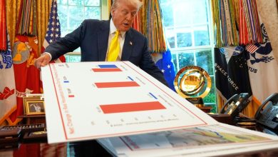 Photo of Trump’s economic promises to Black voters fall short after a modest shift in support for him in 2024
