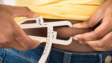 Photo of Body Mass Index Chart For Black Women