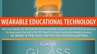 Photo of 36 Ways To Use Wearable Technology In The Classroom