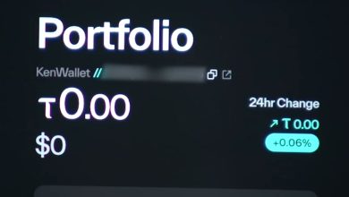 Photo of Crypto Scam warning: North Carolina man’s account drained of $80,00 after he clicked on a link for a virtual meeting