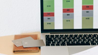 Photo of What Are Business Credit Bureaus And How Do They Work?