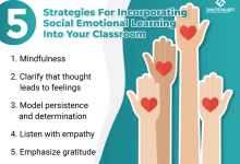 Photo of Social Emotional Learning Strategies For The Classroom