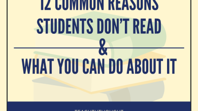 Photo of 12 Reasons Students Don’t Read & What You Can Do About It