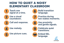 Photo of Ways To Quiet a Noisy Elementary Classroom – TeachThought