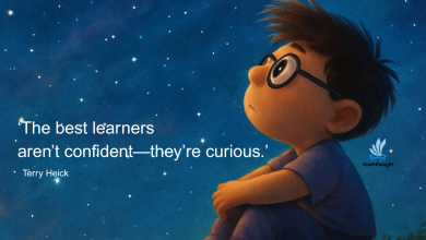 Photo of 50 Quotes About Growth Mindset – TeachThought