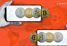 Photo of Best Crypto-Friendly Countries of 2025