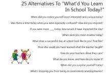 Photo of What Did You Learn In School Today? 44 Alternatives