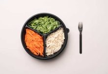 Photo of Is ‘Plate-Mapping’ Right For You?