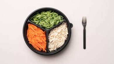 Photo of Is ‘Plate-Mapping’ Right For You?