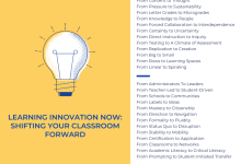 Photo of New Learning: Characteristics Of An Innovative Classroom