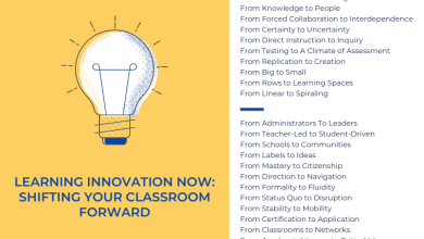 Photo of New Learning: Characteristics Of An Innovative Classroom